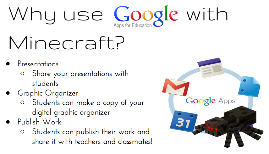 Google + Minecraft = Student Learning?